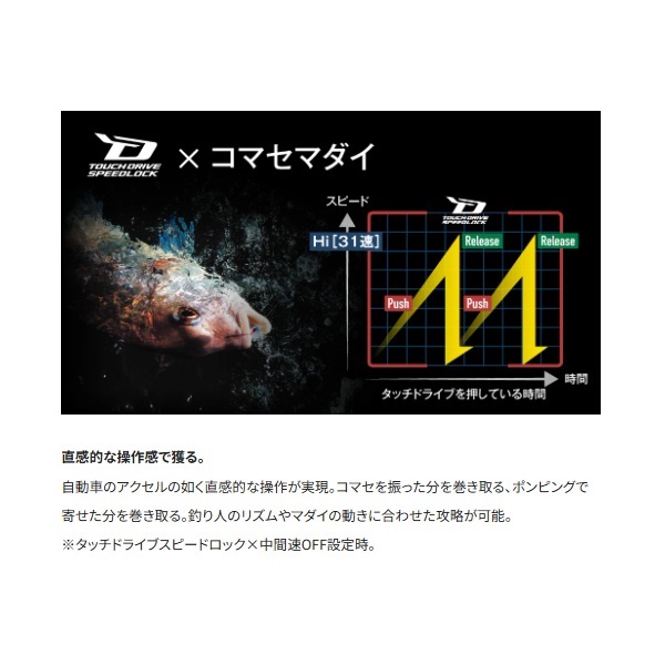 25フォースマスター
